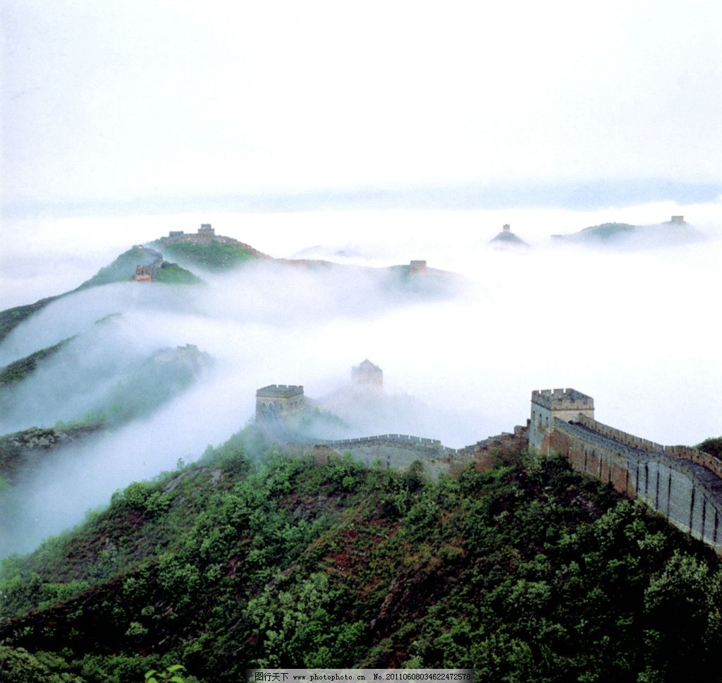 三亞旅游指南：你需要準備這些！